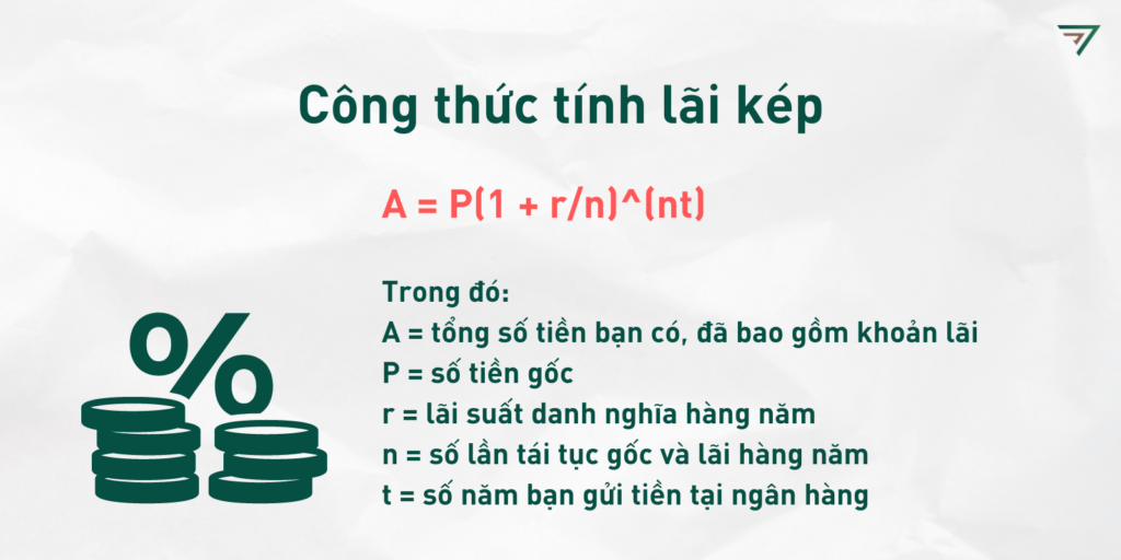 công thức tính lãi kép